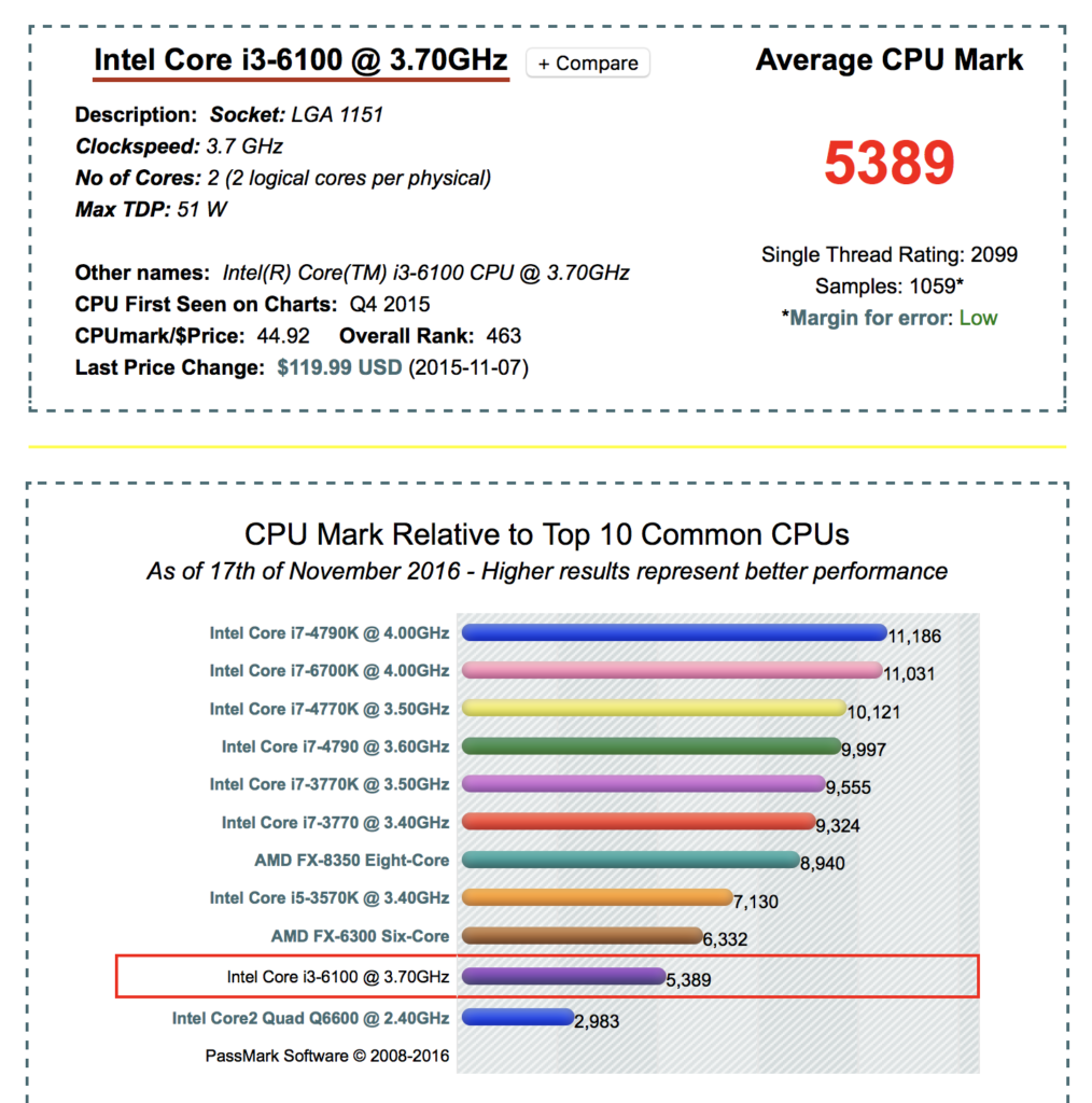 cpu-i3